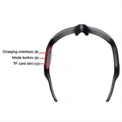 14cm x 5cm x lente plástica polarizada 4cm do Eyewear video da ação