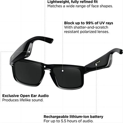 As mãos video sem fio audio dos óculos de sol de Bluetooth livram a chamada de fones de ouvido abertos da orelha