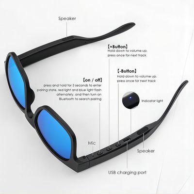 Os óculos de sol audio espertos dos óculos de sol abertos de Bluetooth da orelha para escutam telefonemas da música