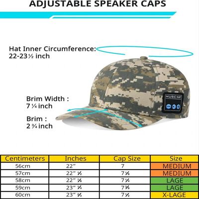 O som de alta fidelidade do boné de beisebol de Bluetooth com 24 horas de música aprecia a hora para o alpinismo, esportes da maratona, golfe