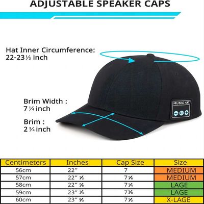 Chapéu do orador de Bluetooth com o orador sem fio para a equitação, Kayaking, Snowboating das músicas ajustáveis do bluetooth 5,1