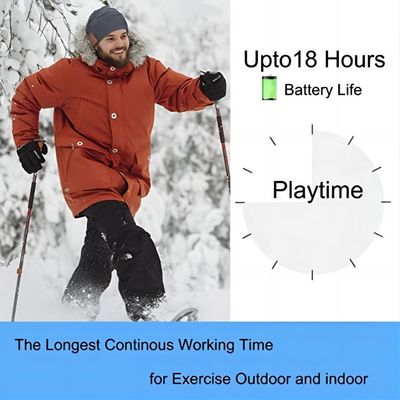 Bluetooth sem fio Beanie Hat Rechargable 250mah com os callings do telefone do tempo da música 16hours