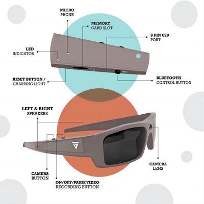 Óculos de sol video de Bluetooth da gravação de vídeo